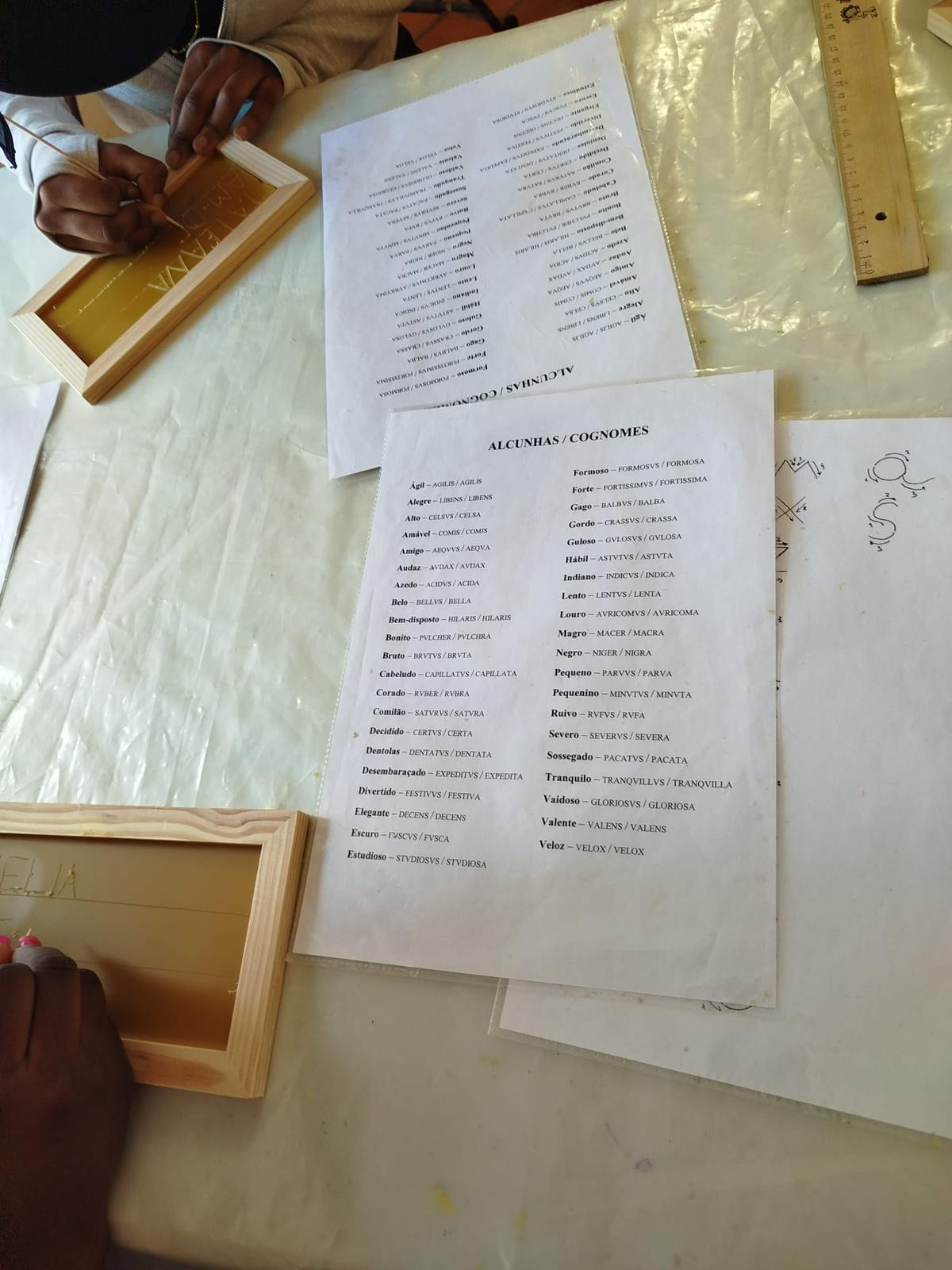 visita_de_estudo_ao_Museu_Arqueológico_de_São_Miguel_de_Odrinhas_04