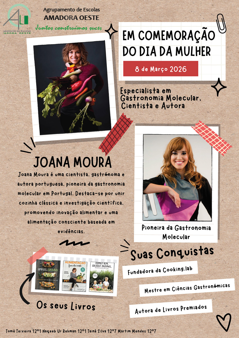 gastronomia molecular 1