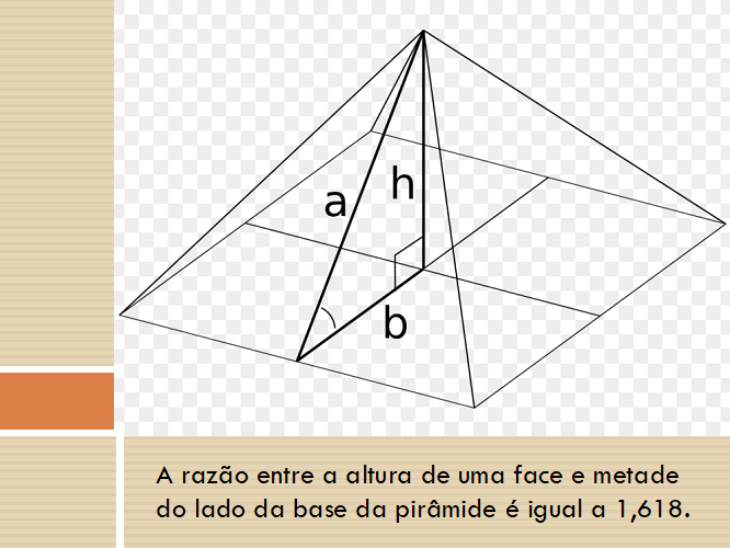 Geometria na Arte 1