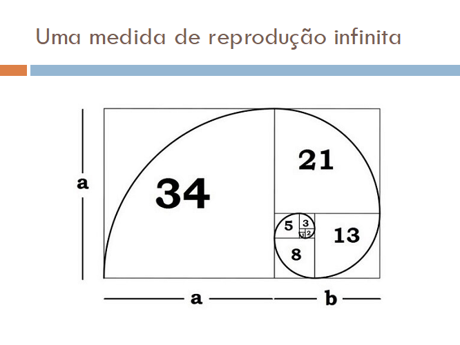 Geometria na Arte 3