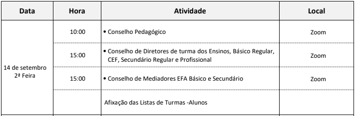 Reuniões 14set