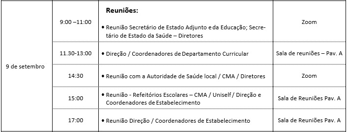 Reuniões 9set
